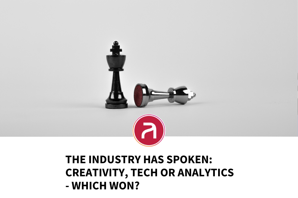 The Industry Has Spoken: Creativity, Tech or Analytics – which Won?